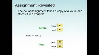 Using Java Classes and Java API - Java Library Files (Math, Random and String Classes)