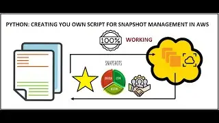 Unbelievable !!! Write your code for Automating AWS Snapshots with Python 