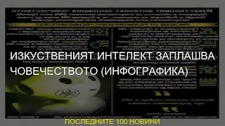 #заплашва #vestnik #ИНФОГРАФИКА #интелект #стани #хороскоп #богат #хакери #новини #човечеството #ком