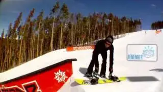 How To: Backside Lipslide With Nick Dirks