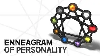 What’s Your Personality Type? | An Introduction to the Enneagram