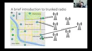 Amateur Radio Meetup: P25 Trunked Radio
