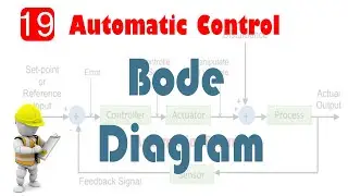 19 Bode Diagram