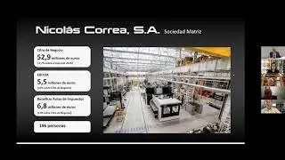 Junta de Accionistas de Nicolás Correa S.A. 2021