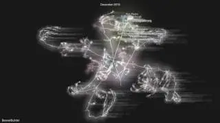 Beaver Builder Development Animation