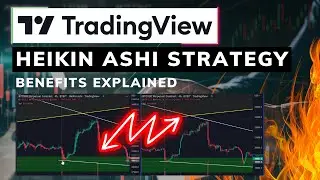 Heikin Ashi Strategy Benefits Basics Explained