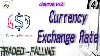 [Data Viz]Top 10 Most Traded Currency Exchange Rate - Falling [1971-2019]