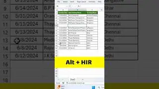 Amazing Excel Shortcuts #excelshortcuts #exceltips #shorts