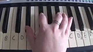 Lunchbox Friends (Melanie Martinez) - Piano Tutorial
