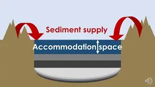 Sedimentary Basins