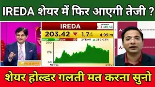 IREDA Share Latest News Today|IREDA Stock News|IREDA Stock Analysis|IREDA Share Target|IREDA Share