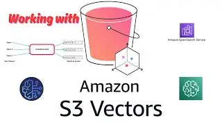 AWS S3 Vectors | Cost-optimized AI-ready storage | query vectors at scale, reduce costs up to 90%
