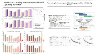 MiniMax-01: Scaling Foundation Models with Lightning Attention