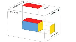 Third Angle of Projection