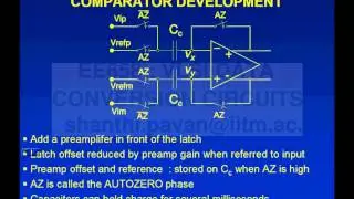 Lecture 29 - Flash ADC Case Study (Continued).
