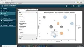 Bubble plot