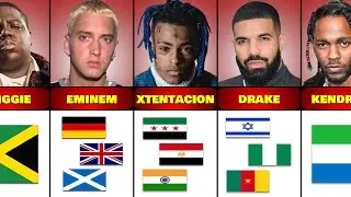 Famous Rappers REAL Ethnic Roots