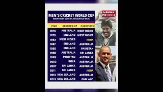 world 🌎 Cup winners #worldcup2023 #viratkohli #msdhoni #bcci #rohitsharma #shorts #short #cricket