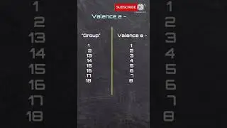 Valence electron | Valency | 
