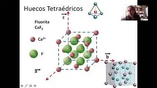 QI1 U3 Empaquetamiento Ionico