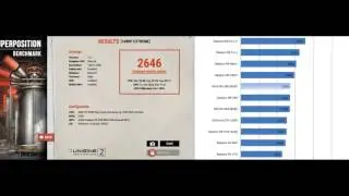 The RX 580 NOT faster than the R9 390?
