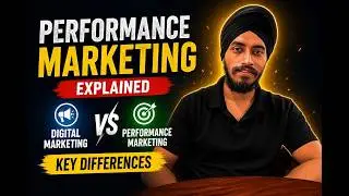 What is Performance Marketing 2026