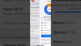 How to clear Telegram on iPhone