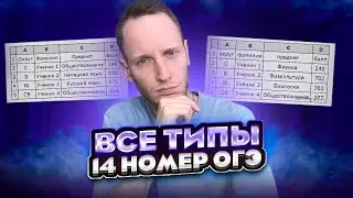 Задание 14 ИЗ ОГЭ ПО Информатике С НУЛЯ | Разбор всех типов