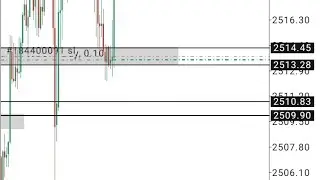 RBS📈+RBR📊+M5 TF OB 😲😲+TRAILING STOPLOSS ☄️...@Danialfx