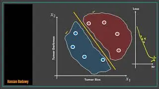 Logistic Regression- p4 - Gradient Descent | Machine Learning بالعربي