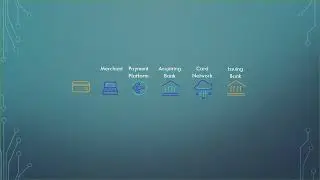 Payment Tokens Explained, Part 1