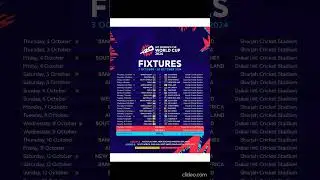 ICC T20 Women's World cub 2024 Schedule   #shortsvideo #shorts #t20  #cricket