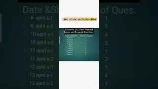 JEE Mains 2023 April Attempt All shift Bonus Questions 
