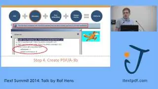 iText Summit 2014: 5 Steps to Compliant PDF Archiving and Accessibility with iText