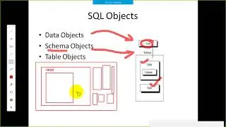 Basic Sql commands| Sql Commands for beginners|Sql commands ddl dml dcl -Part 1