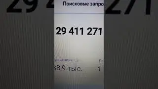 29 411 271 просмотров за всё время на утро 11.04.2024 г.
