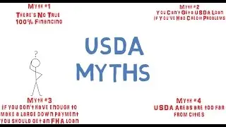 4 USDA Myths Dispelled