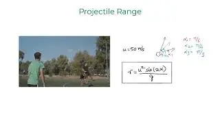 2.4 Programming Style