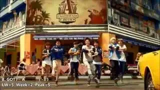 K-Pop CountDown Top 30 July 2014 (Week 1) [97]