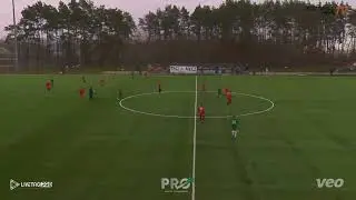 Kacper Hendel Video CV