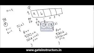 109 Data Structures | Introduction to Queues | Queue Operations Part 1