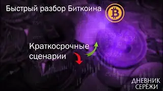 Быстрый разбор Биткоина - куда дальше ?
