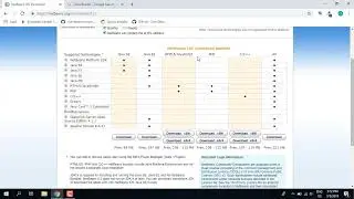 182 NetBeans and Scene Builder Download