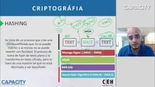 Criptografia 2/2