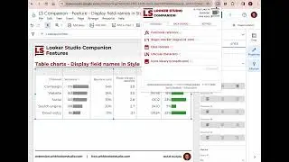 Looker Studio Companion Chrome extension - Display table chart field names in style panel