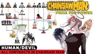 Human and Devil Contracts In Chaisaw Man Public Safety Saga | 2024 Explained