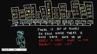 Programming Interview: Doubly Linked List Basics
