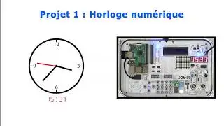 Joy-Pi : le kit complet pour Raspberry