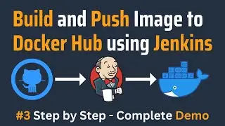 DevOps Project 2 | Jenkins CICD Automation | Build & Push Image to DockerHub using Jenkins | Part 3