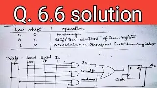 Q. 6.6: Design a four‐bit shift register with parallel load using D flip‐flops. There are two contro